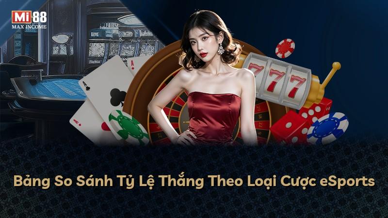Bảng So Sánh Tỷ Lệ Thắng Theo Loại Cược eSports