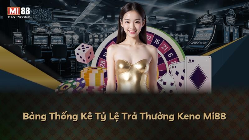 Bảng Thống Kê Tỷ Lệ Trả Thưởng Keno Mi88