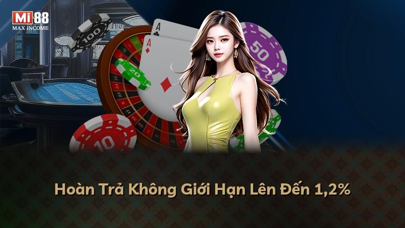 Hoàn Trả Không Giới Hạn Lên Đến 1,2%